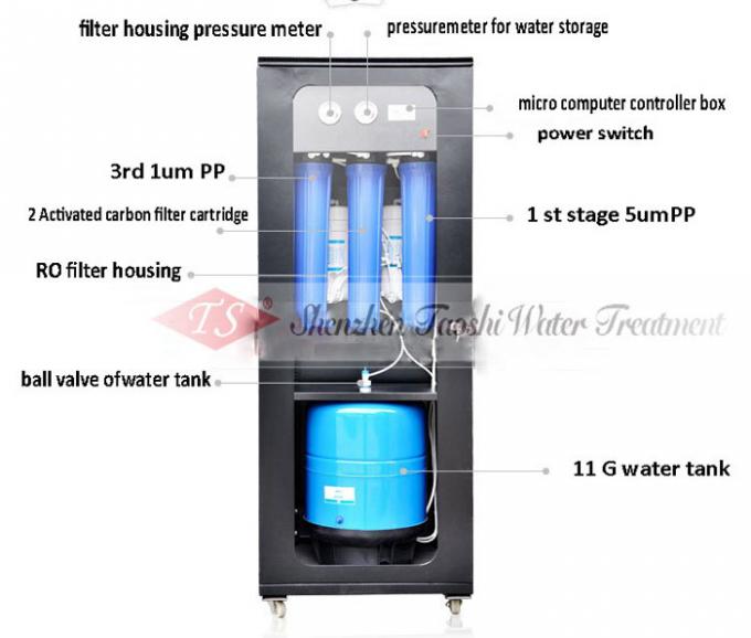100 - 800ГПД стоя система водообеспечения обратного осмоза, вся система 220В фильтрации дома